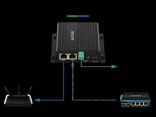 Διαχωριστής Gigabit 30W PoE με εναλλάξιμη έξοδο DC12V/24V για κάμερες ασφαλείας, ασύρματα AP, συστήματα ελέγχου πρόσβασης.