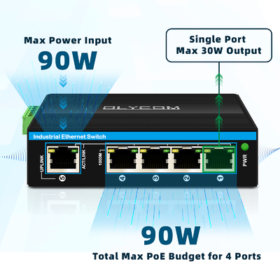 5 Port Gigabit Switch Industrial PoE Extender 1*poe σε υποστήριξη λιμένων 30w/60w/90w+4*poe εξόδων λιμένων