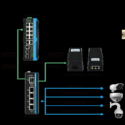 5 Port Gigabit Switch Industrial PoE Extender 1*poe σε υποστήριξη λιμένων 30w/60w/90w+4*poe εξόδων λιμένων