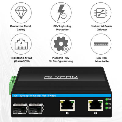 Βιομηχανικός διακόπτης POE με 2 θύρες SFP + 2 θύρες RJ45, προστασία από υπέρταση 6KV και είσοδο τροφοδοσίας DC48V για εξωτερική χρήση