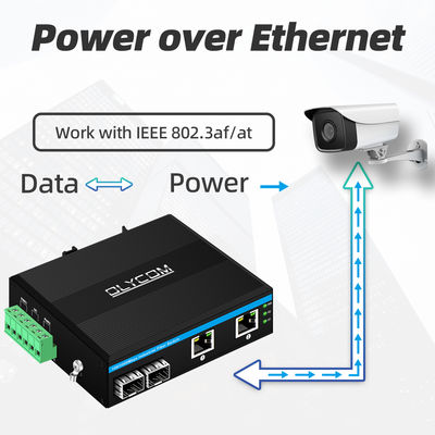 Βιομηχανικός διακόπτης POE με 2 θύρες SFP + 2 θύρες RJ45, προστασία από υπέρταση 6KV και είσοδο τροφοδοσίας DC48V για εξωτερική χρήση