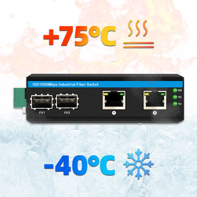Βιομηχανικός διακόπτης POE με 2 θύρες SFP + 2 θύρες RJ45, προστασία από υπέρταση 6KV και είσοδο τροφοδοσίας DC48V για εξωτερική χρήση