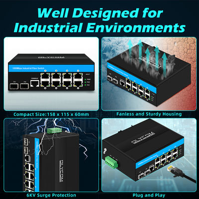 Ανθεκτικός Διαχειριζόμενος Μεταγωγέας Ethernet Vitesse chipset 2 SFP 8 RJ45 βιομηχανικός μεταγωγέας ethernet με διαχείριση SNMP