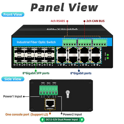 Διαχειριζόμενος Βιομηχανικός Διακόπτης Fiber με CAN Bus RS485 6 Θυρών Σκληρής Χρήσης Fanless IP40