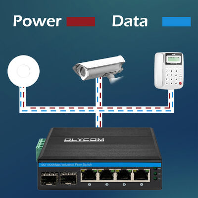 4 θύρες Industrial PoE Switch Fast Ethernet 10/100Mbps μη διαχειριζόμενο DIN Mounted Fanless