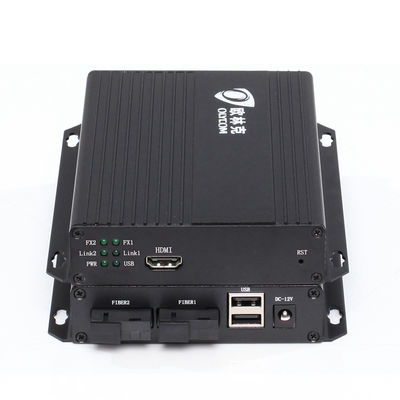 Διαλυτικό χρώματος 12V1A/2A HDMI DVI
