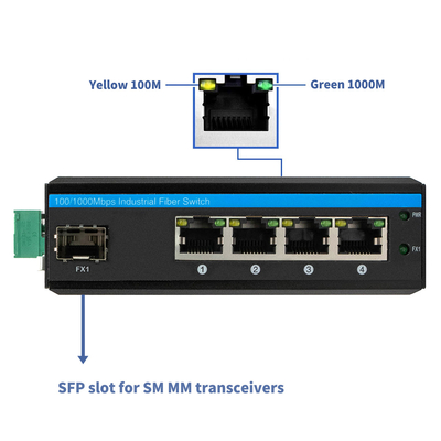 Μίνι 5 θύρες Gigabit Industrial Fiber Switch SFP Uplink Unmanaged Din Rail Τύπος DC12V
